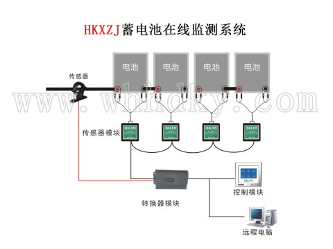 HKXZJ 늳ھ(xin)O(jin)y(c)ϵy(tng)